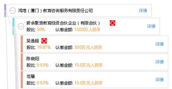 鴻塔教育咨詢服務(wù) 立足廈門，點(diǎn)亮學(xué)子未來(lái)之路